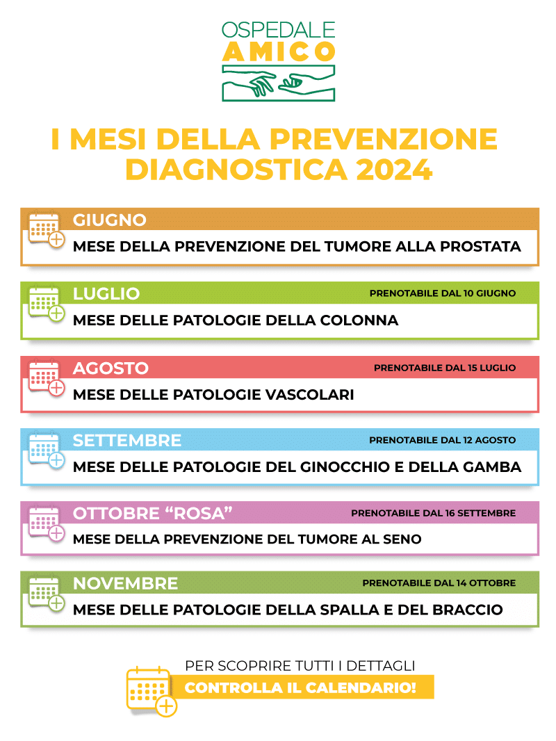 Mesi della prevenzione diagnostica